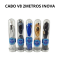 CABO V8 2 METROS INOVA